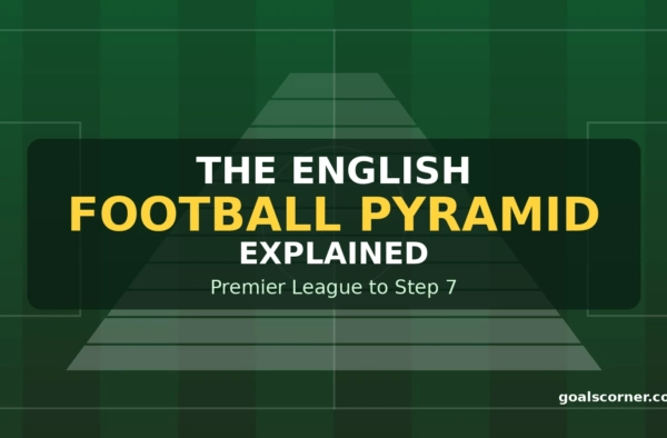 The English football pyramid explained, from the Premier League to Step 7